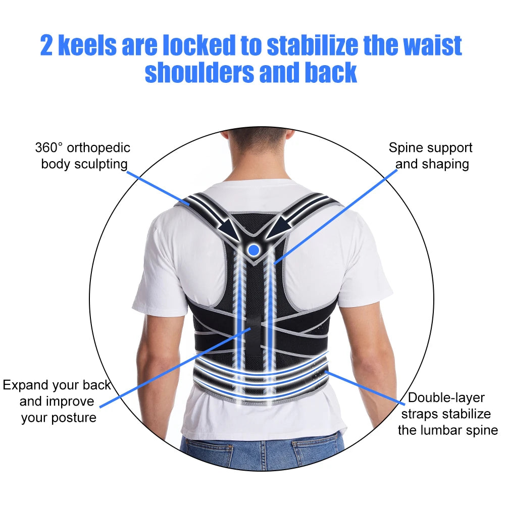 Lumbar Brace Spine Support Belt Adjustable Corset Correction Body Improve with Plate Straight Back Posture Corrector